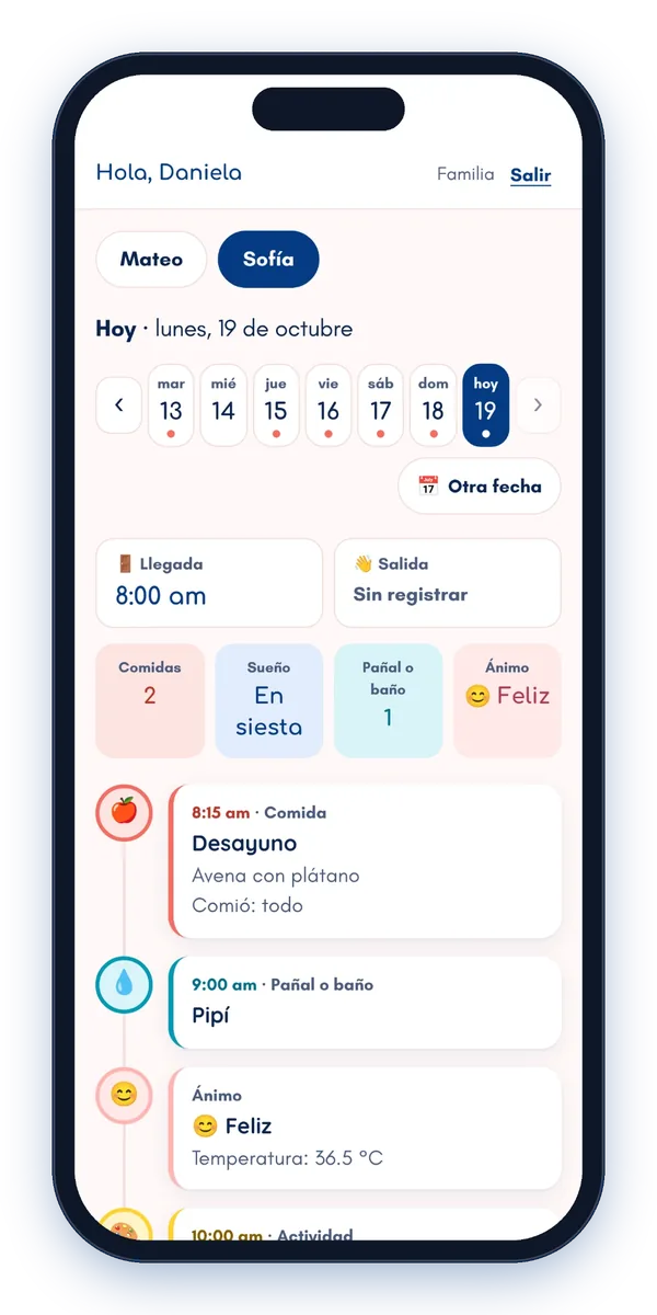Así ve la familia el día de su hija en la Bitácora: llegada, comidas, sueño, pañal y ánimo